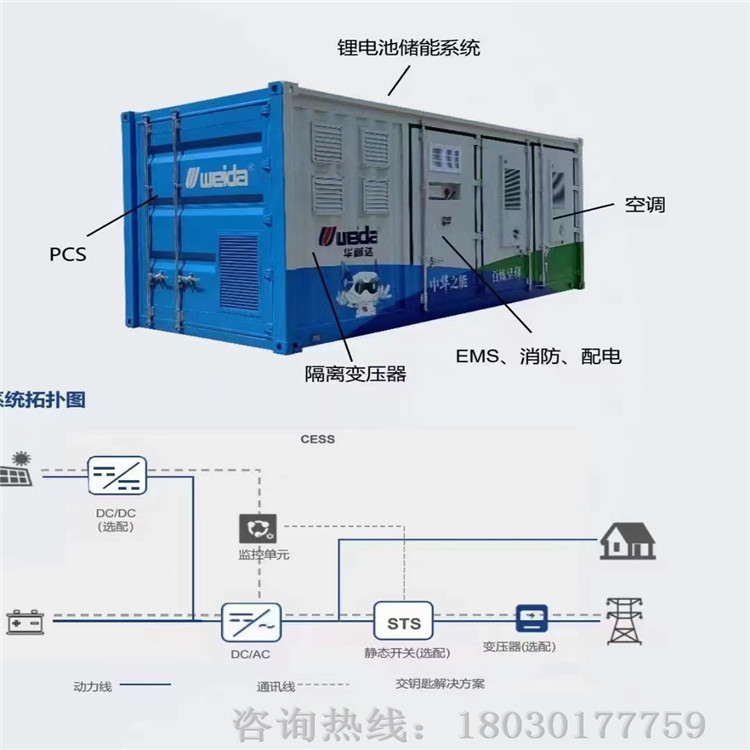 壁挂式储能模块LCD款